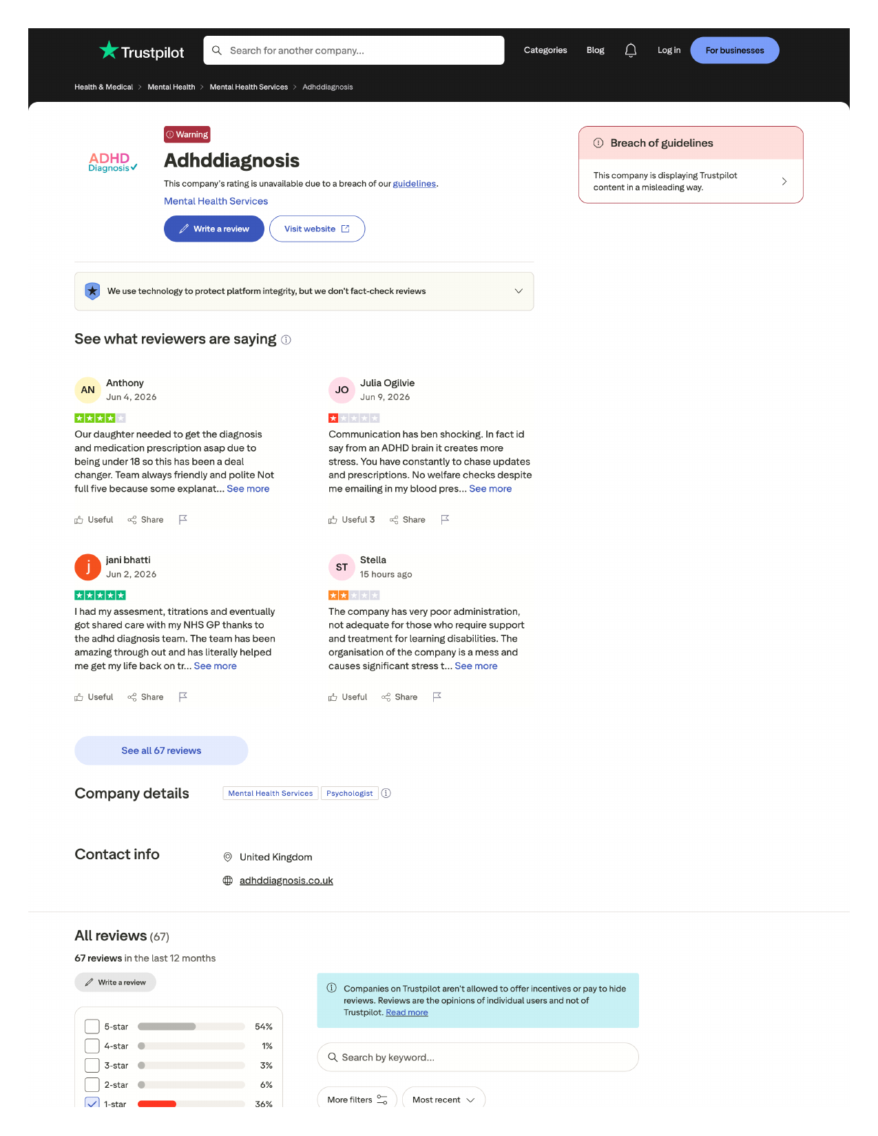 Rendered Trustpilot overview page showing warning, rating unavailable and review distribution